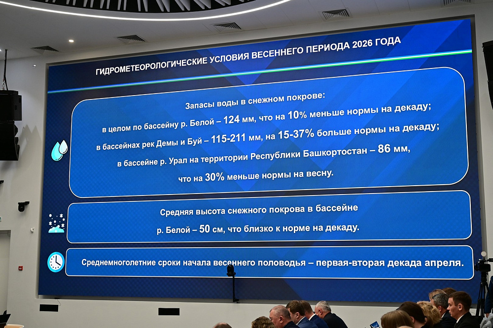 Подготовка к половодью в Башкортостане