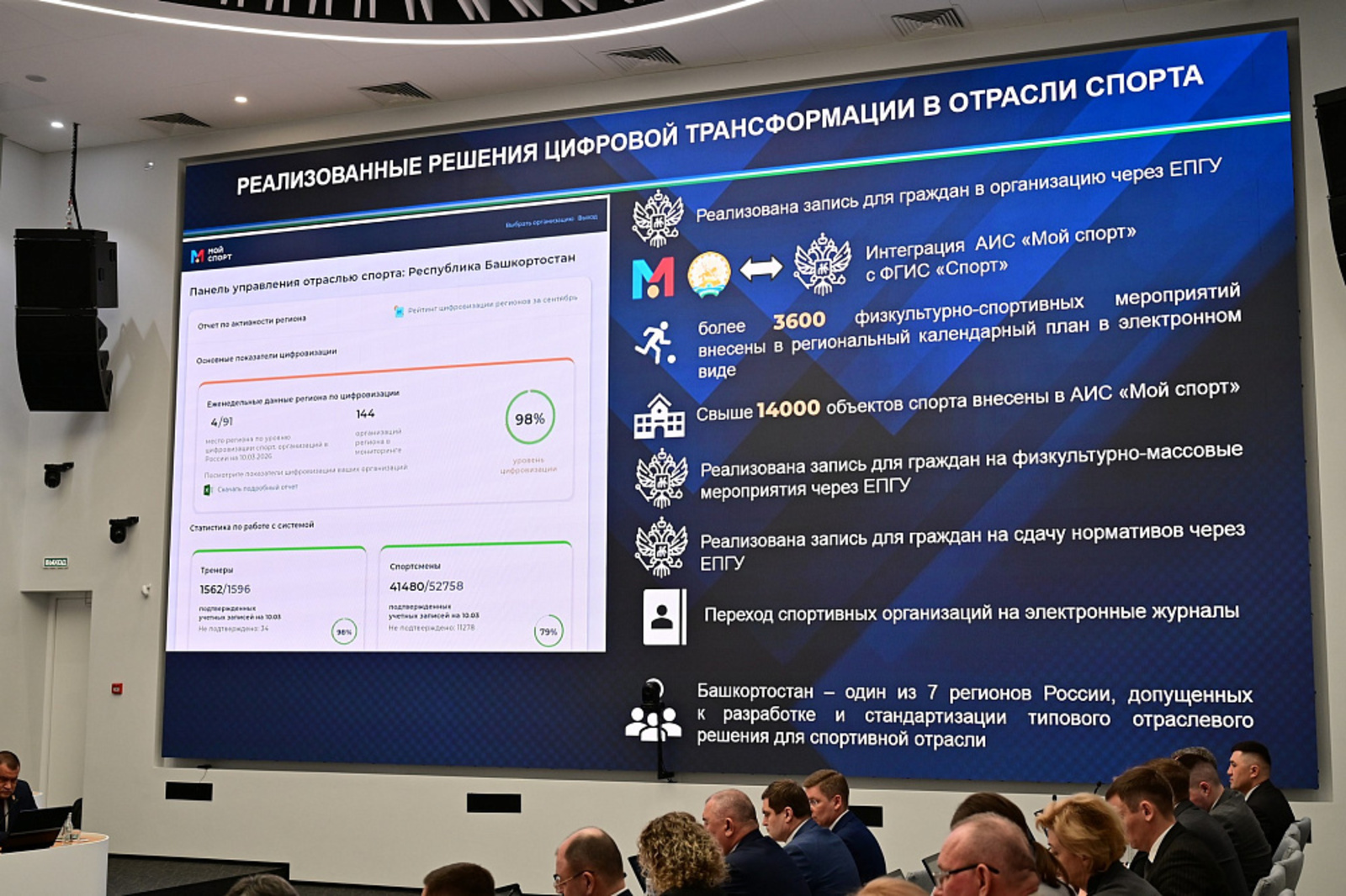 На спортивных объектах внедряют технологии искусственного интеллекта