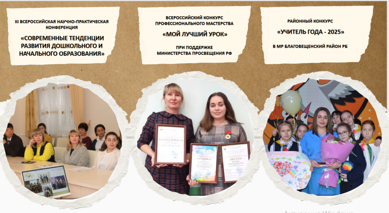 Архимед был прав  или точка опоры молодого педагога