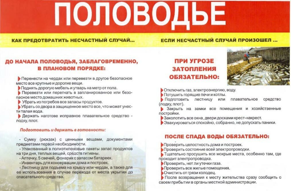 Подготовка к половодью в Башкортостане