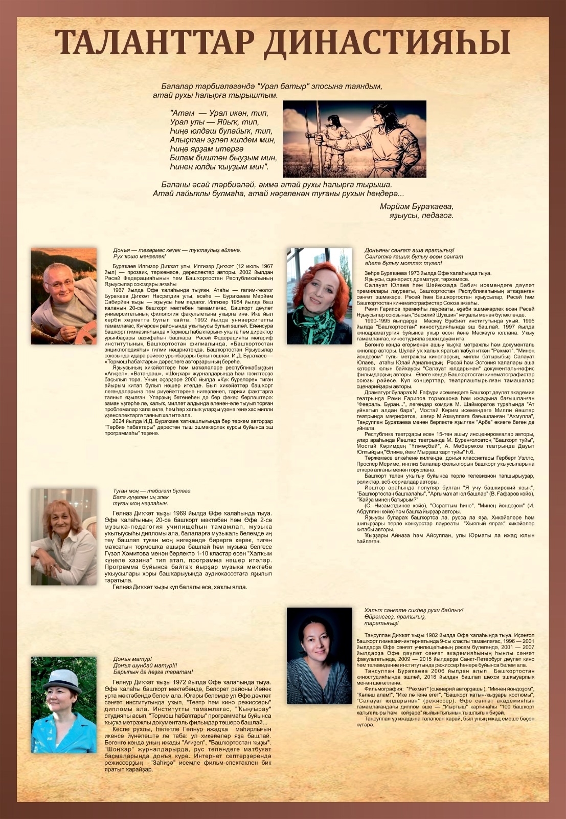 Новый кабинет географии в БРГИ №3: имя Дикката Буракаева – символ знаний.