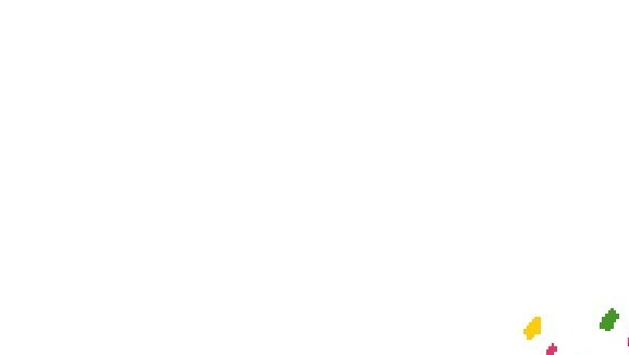 Использование хромотографии в познавательно-исследовательской деятельности