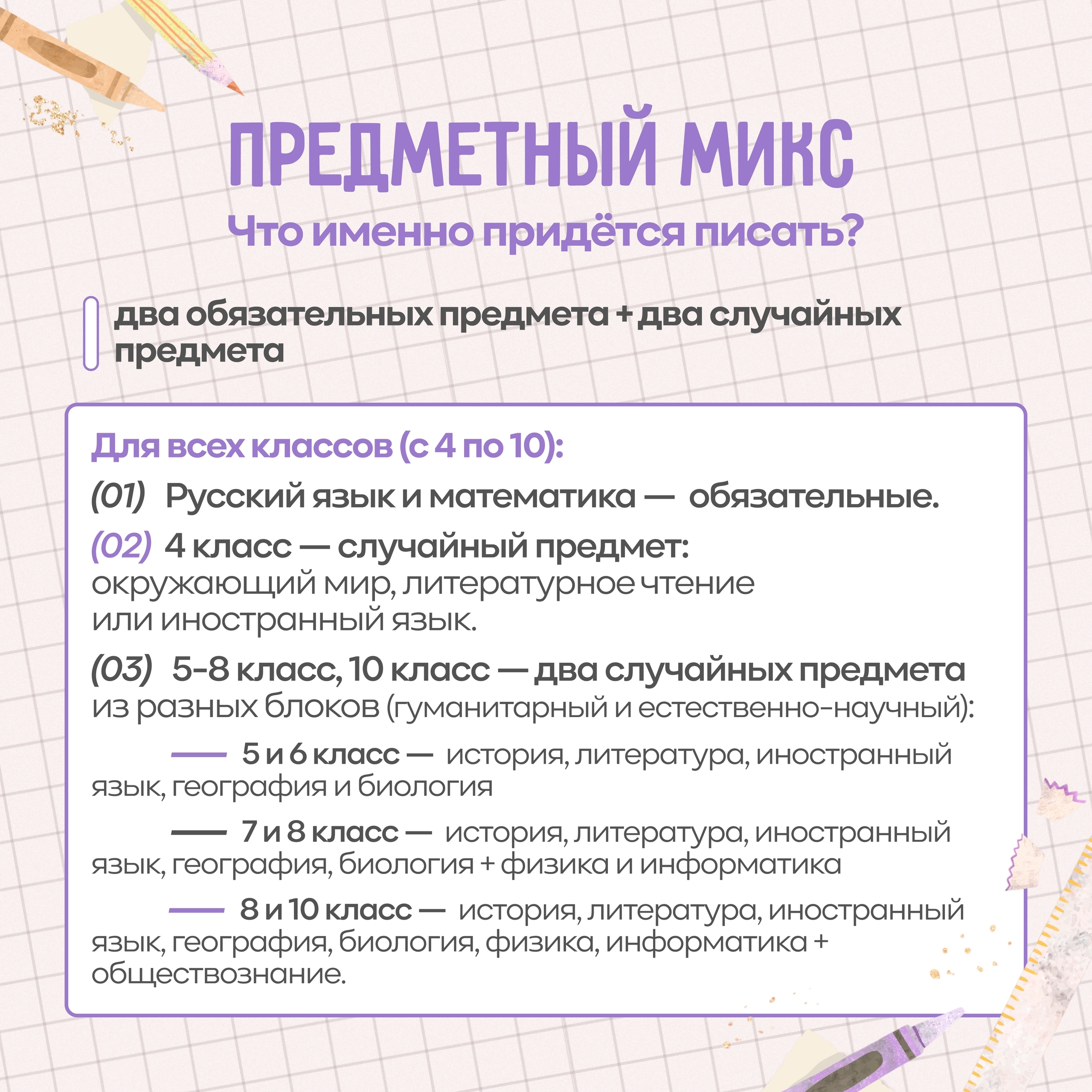 Информационные карточки о ВПР-2026