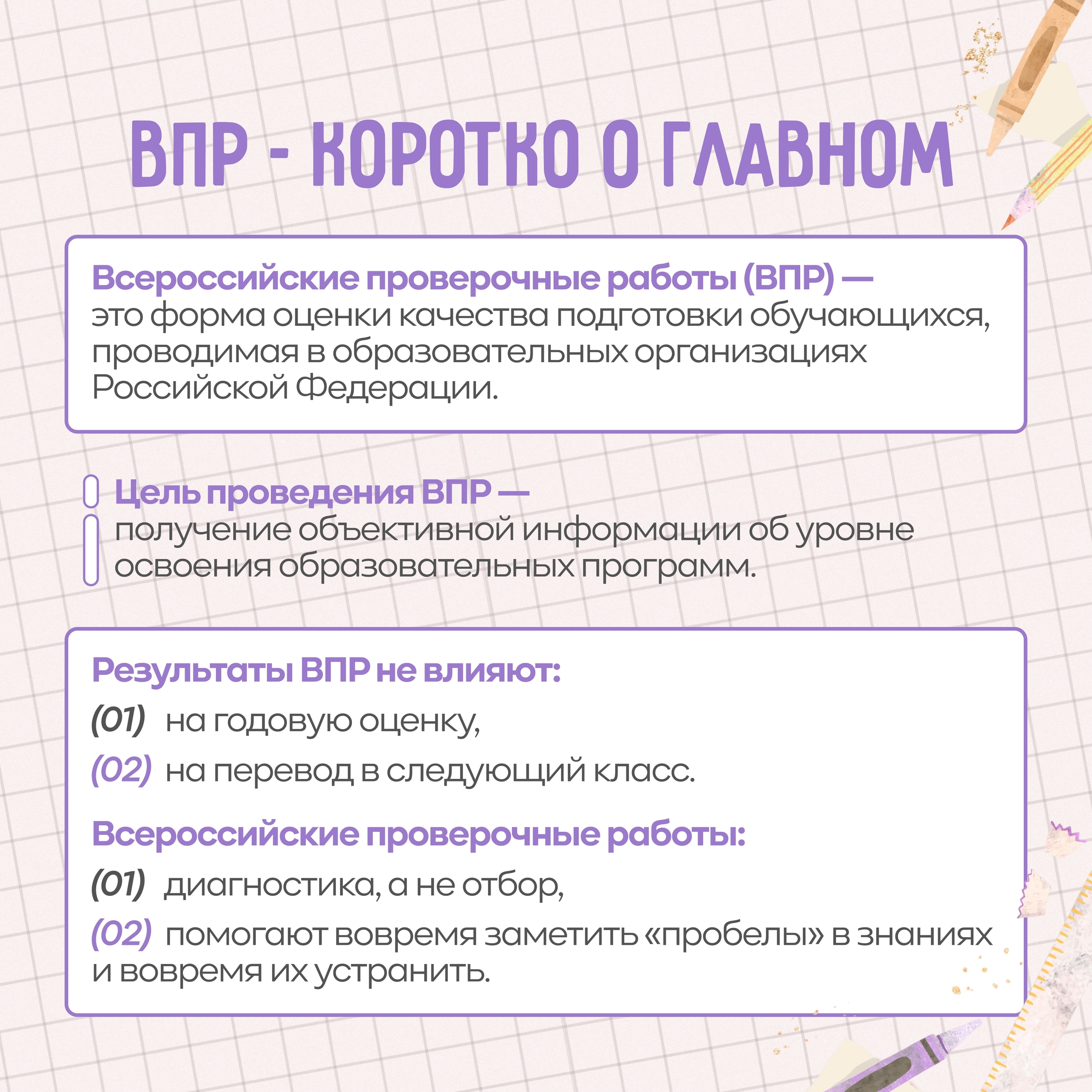 Информационные карточки о ВПР-2026