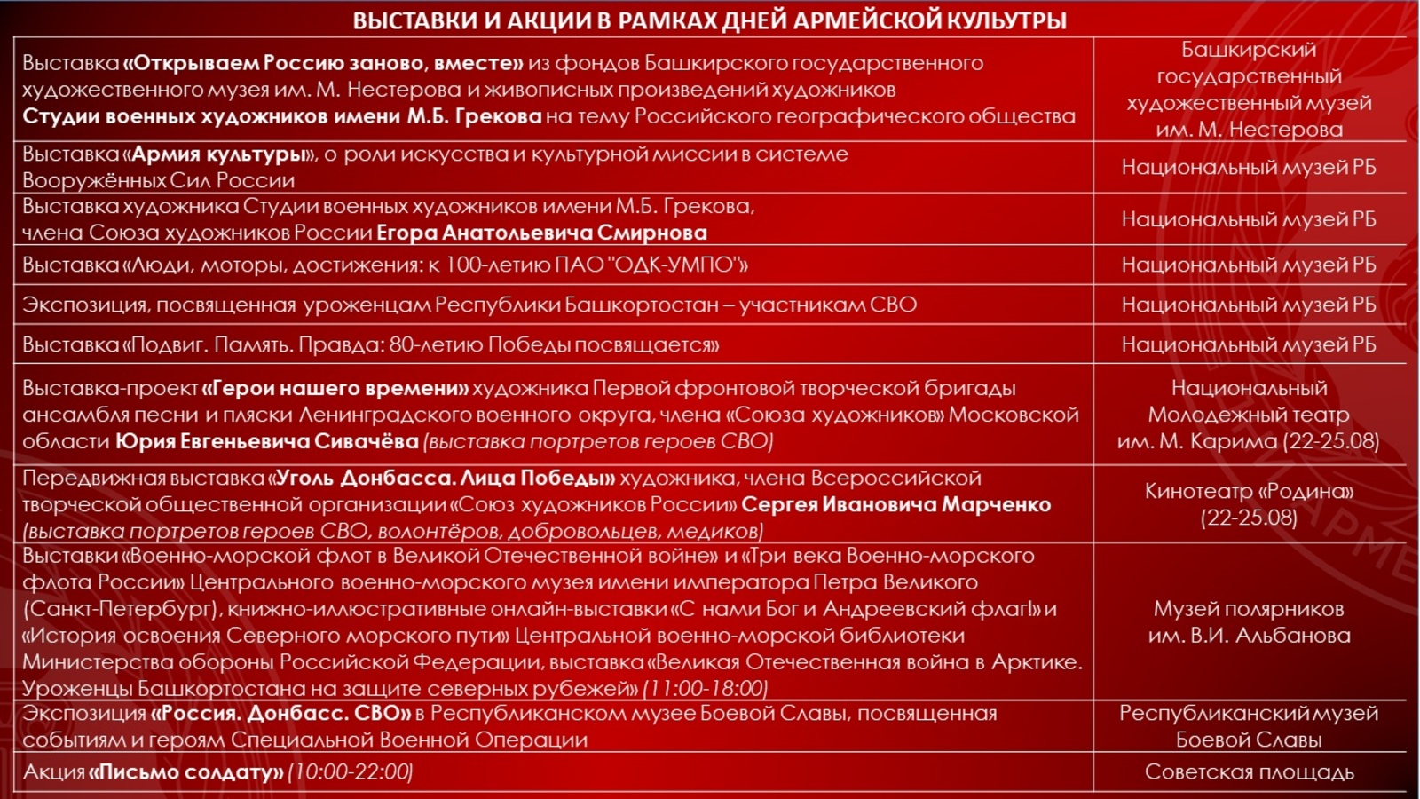Уфимцев ждет культурное погружение: дни Армейской культуры