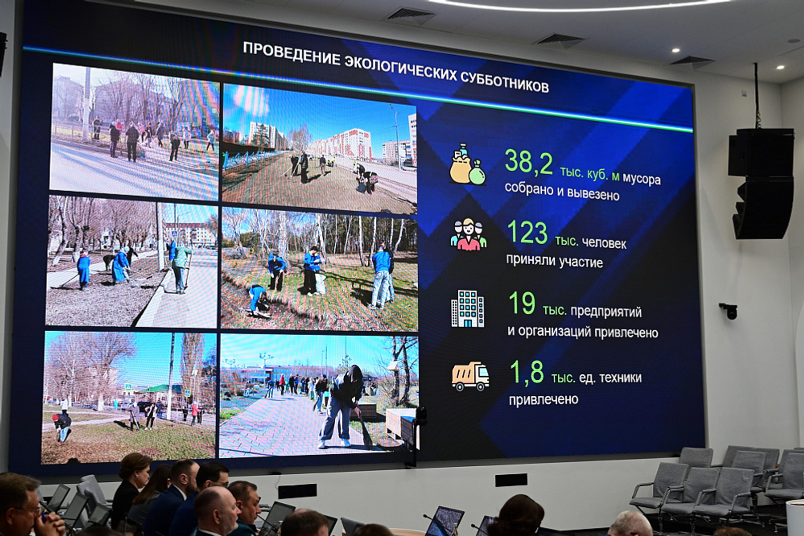 В Башкортостане участники субботников собрали более 38 тысяч кубометров мусора