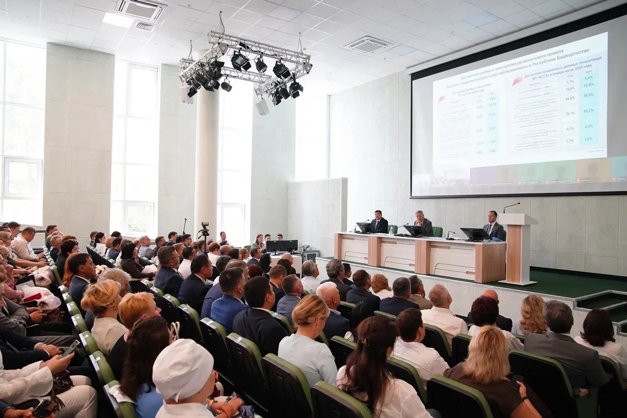 Приоритеты развития здравоохранения в Республике Башкортостан