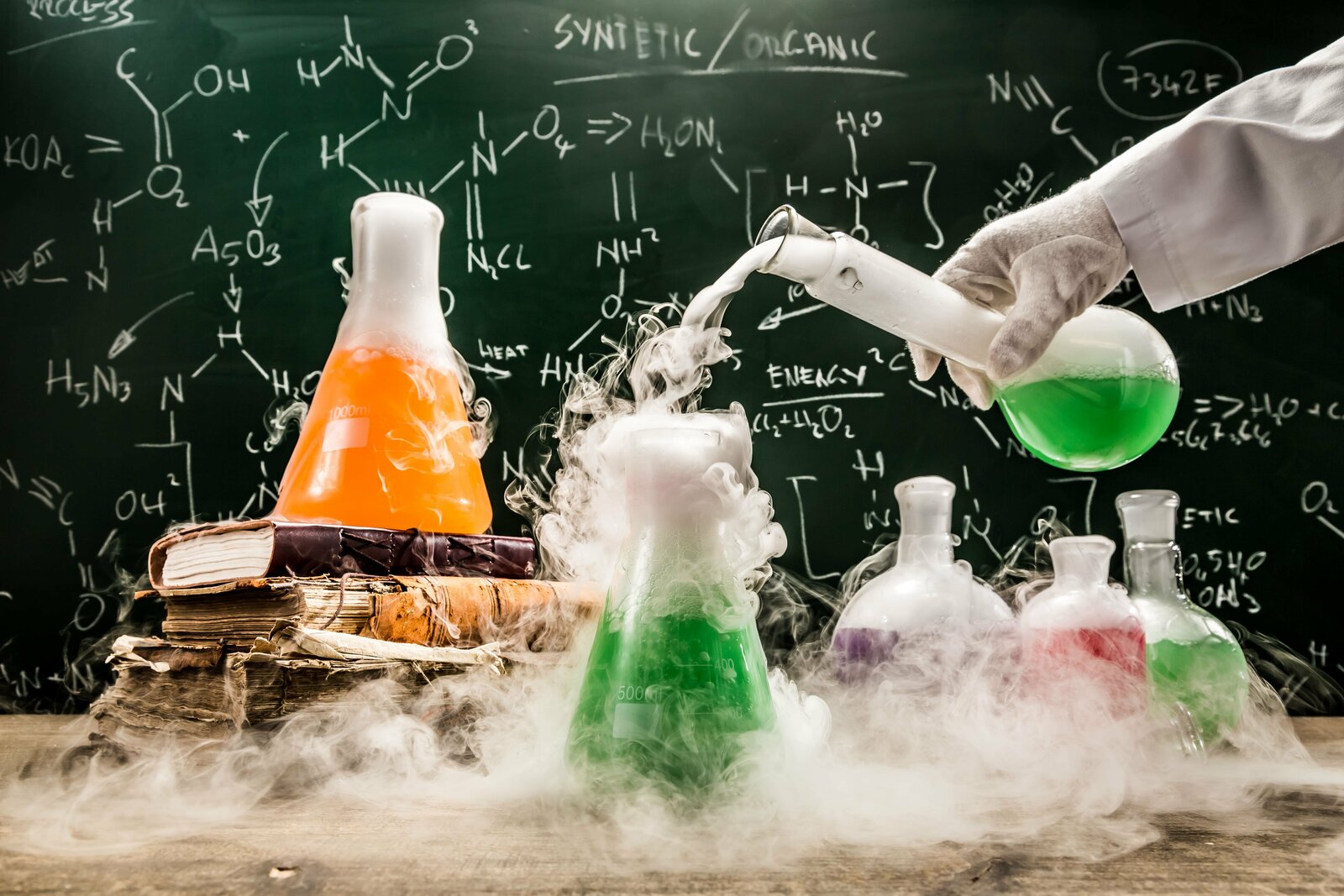 Выделение проблемы и выведение темы при создании школьных химических проектов