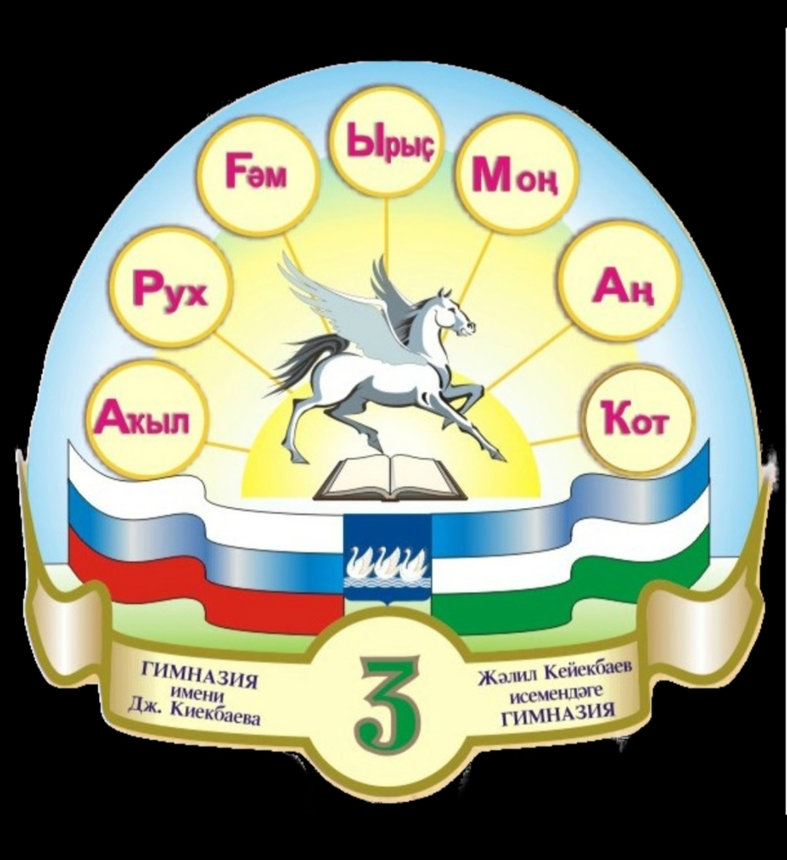 ПРИГЛАШАЕМ НА XVIII РНПК «КИЕКБАЕВСКИЕ ЧТЕНИЯ»