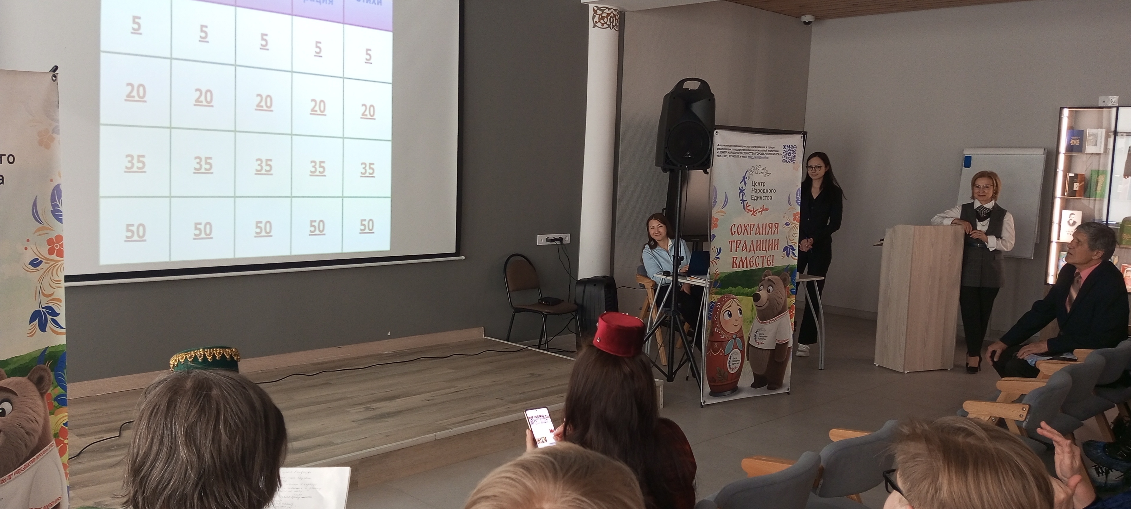 Литературные чтения в Челябинске