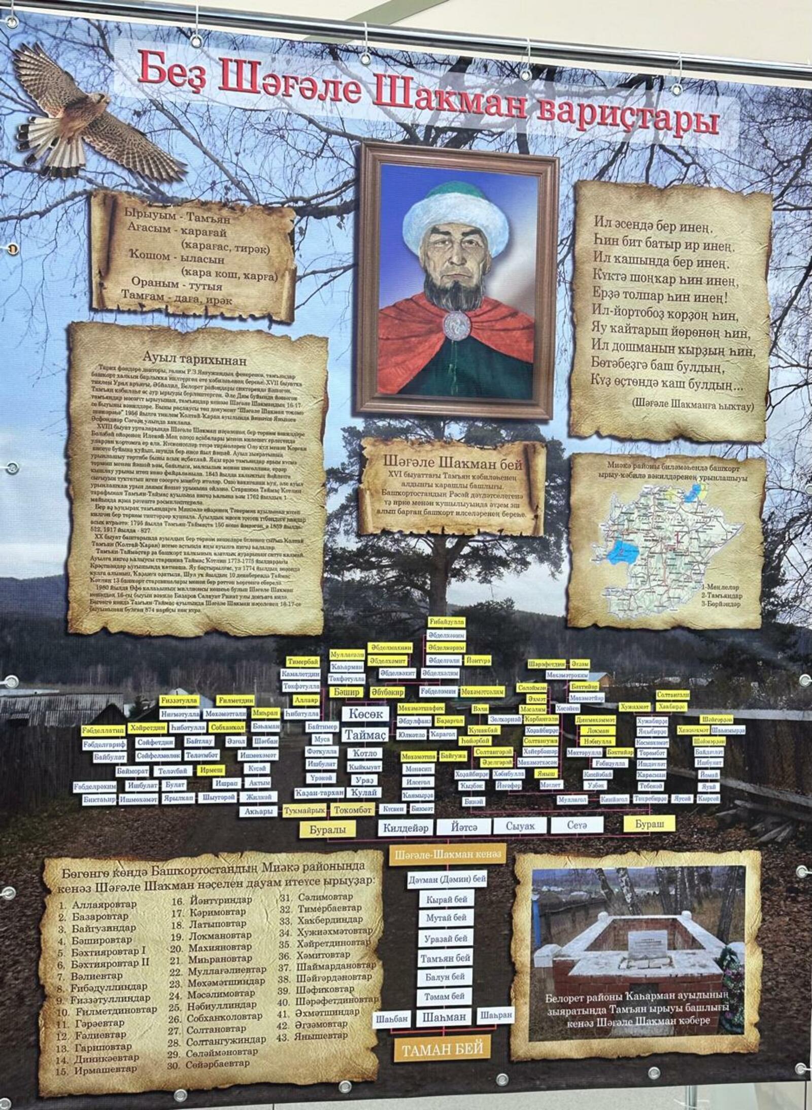 Тамъяндарҙың оло ҡоро!