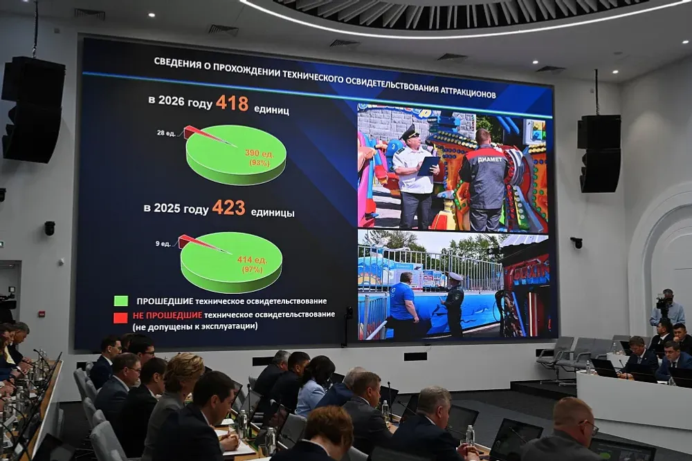 В Башкортостане летом 2026 года будут работать 390 аттракционов