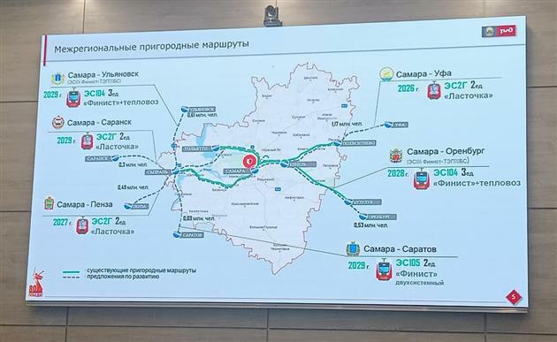В 2026 году из Уфы запустят пригородные поезда до Самары и Магнитогорска